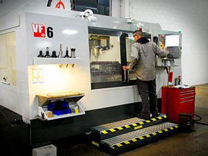 metal fabrication services in wisconsin|cutting edge machining milwaukee.